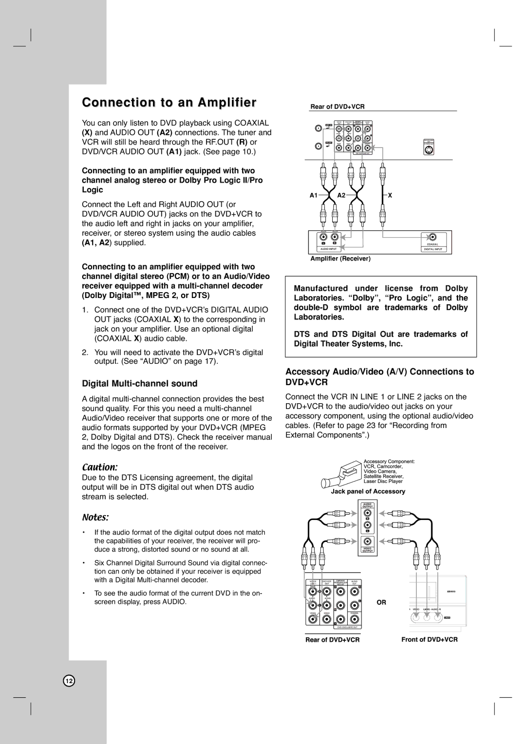 LG Electronics XBV613 Connection to an Amplifier, Digital Multi-channel sound, Accessory Audio/Video A/V Connections to 