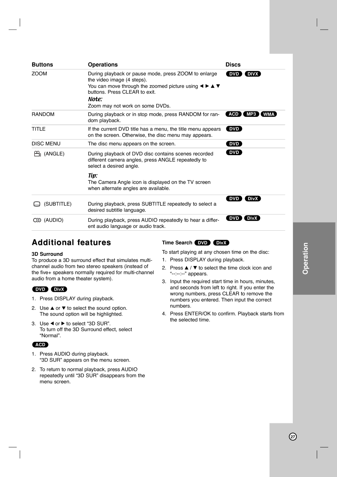 LG Electronics XBV613 warranty Additional features, Buttons Operations Discs, 3D Surround, Time Search DVD DivX 