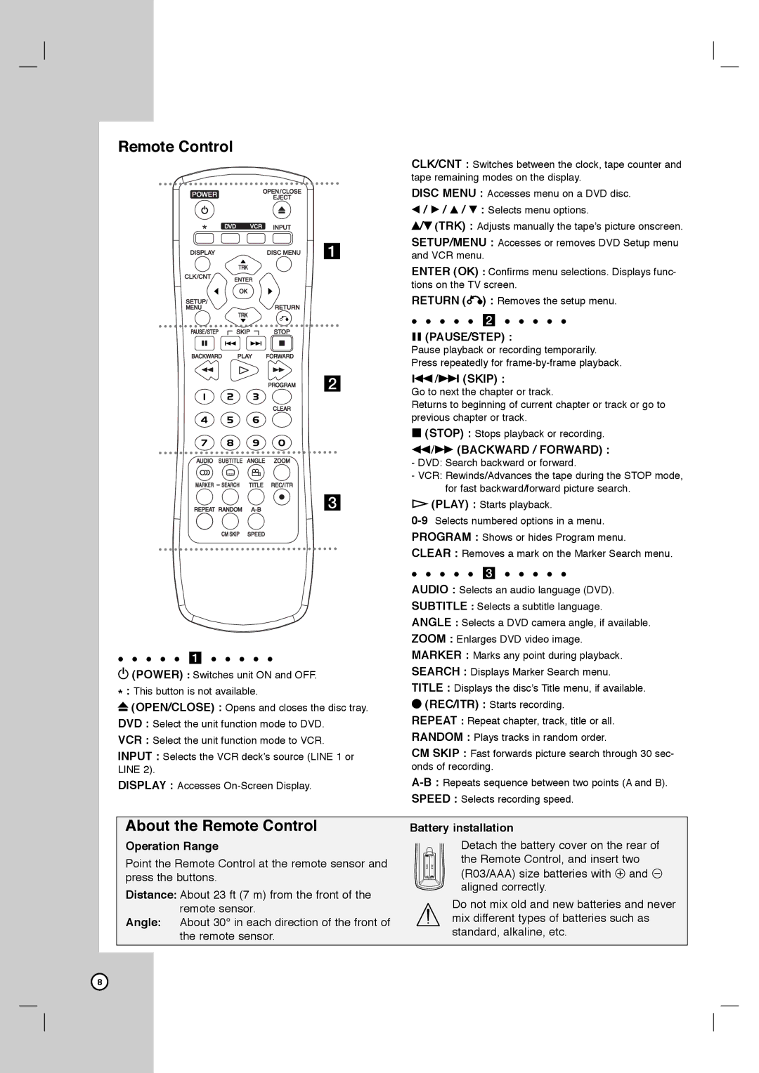 LG Electronics XBV713 warranty About the Remote Control, Pause/Step 