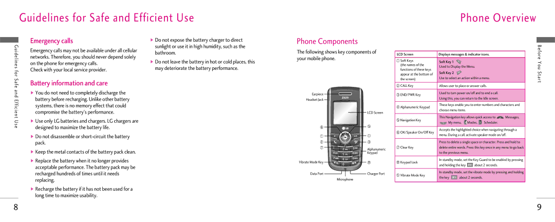 LG Electronics Z525i manual Phone Components, Emergency calls, Battery information and care 