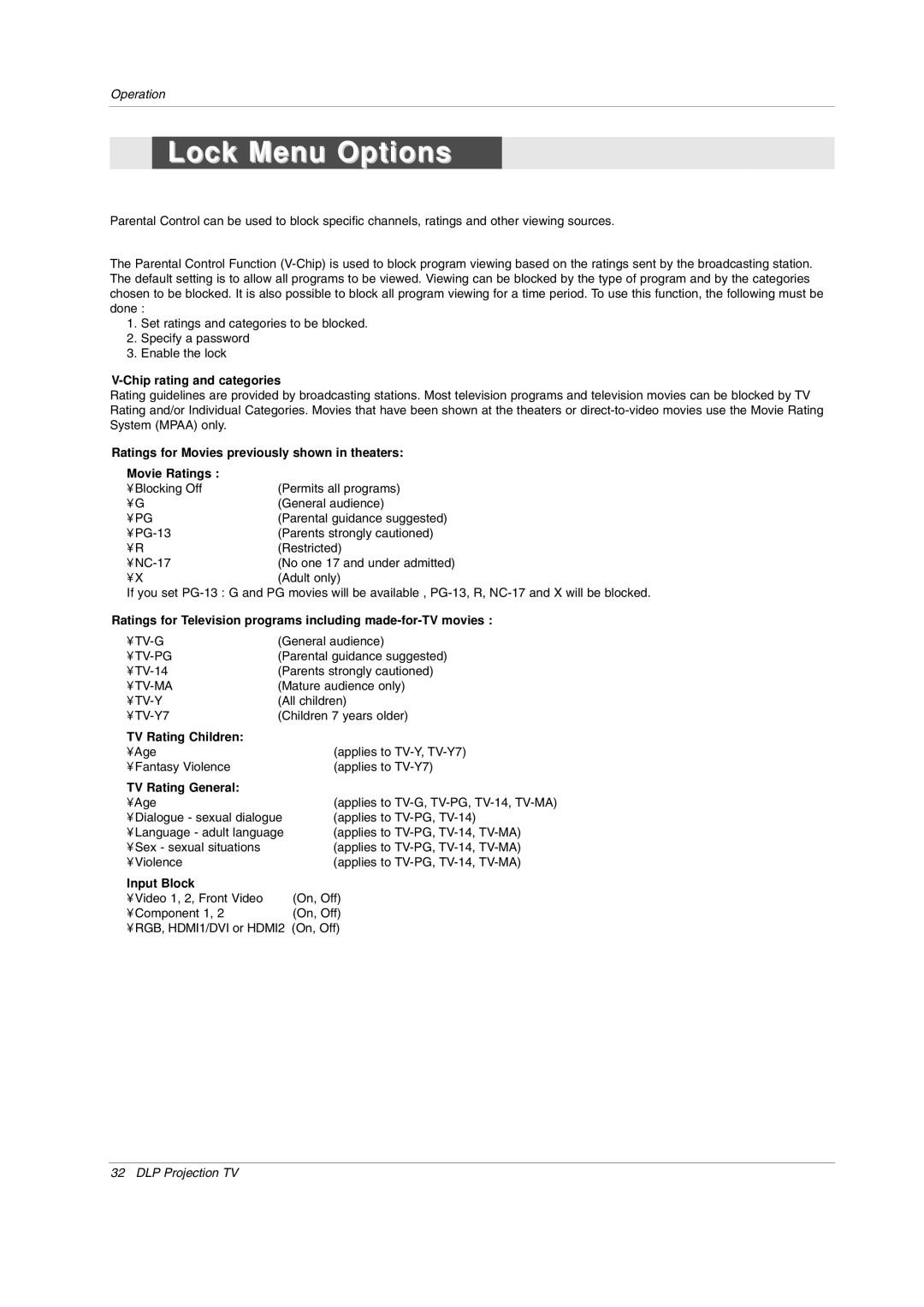 LG Electronics Z52SZ80, Z44SZ80 warranty Lock Menu Options, Chip rating and categories 