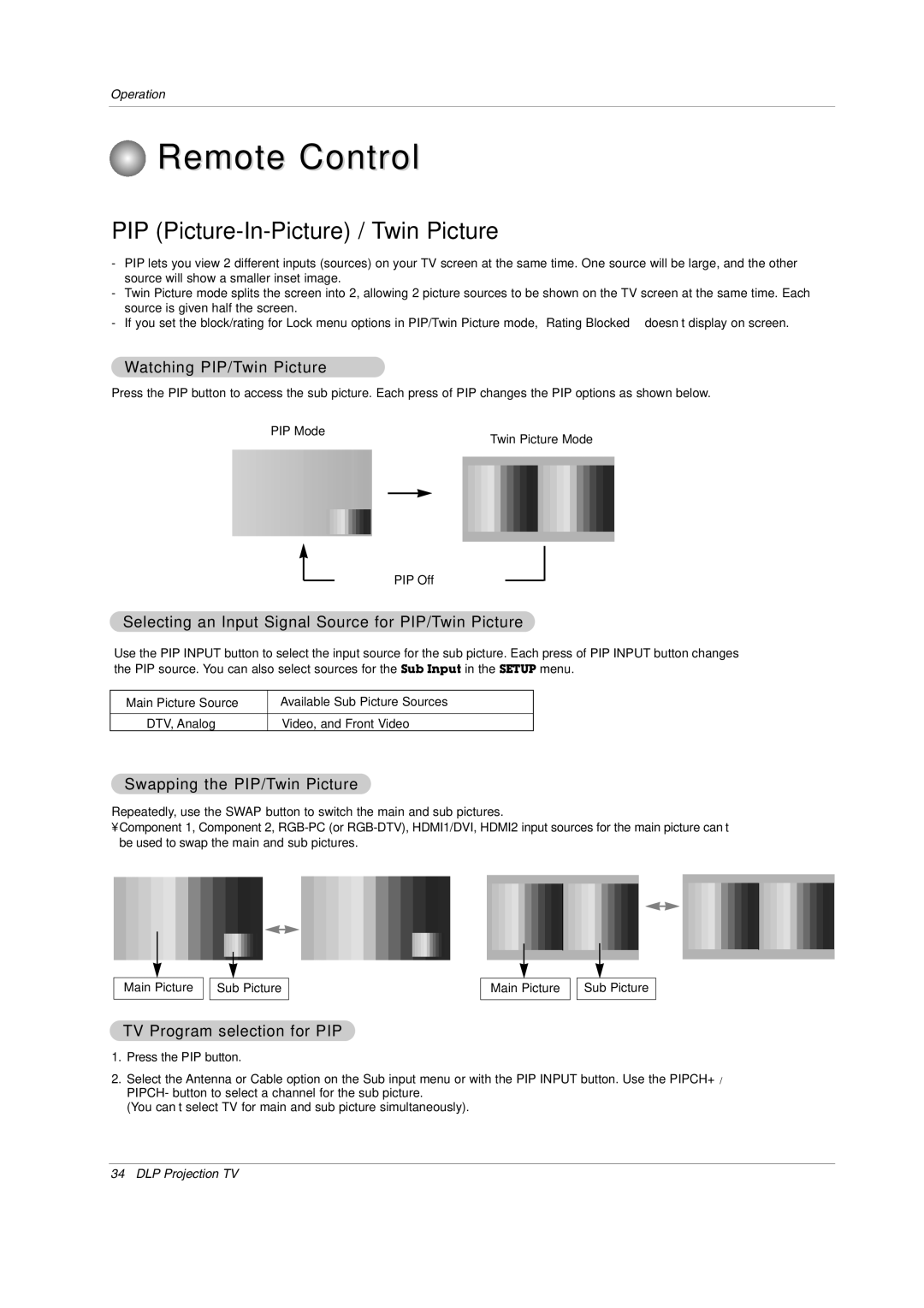 LG Electronics Z52SZ80, Z44SZ80 warranty Watching PIP/Twin Picture, Selecting an Input Signal Source for PIP/Twin Picture 