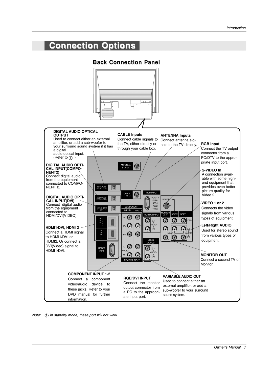 LG Electronics Z44SZ80, Z52SZ80 warranty Connection Options, Back Connection Panel 