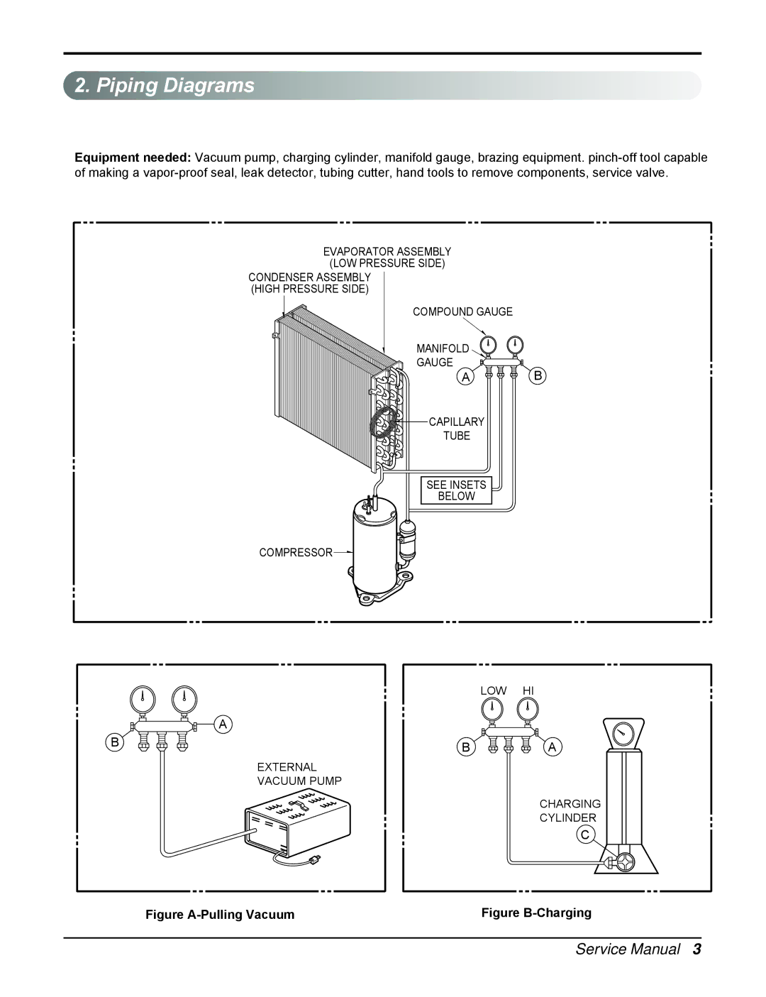 LG Electronics ZD30 service manual Piping Diagrams, Figure A-Pulling Vacuum 