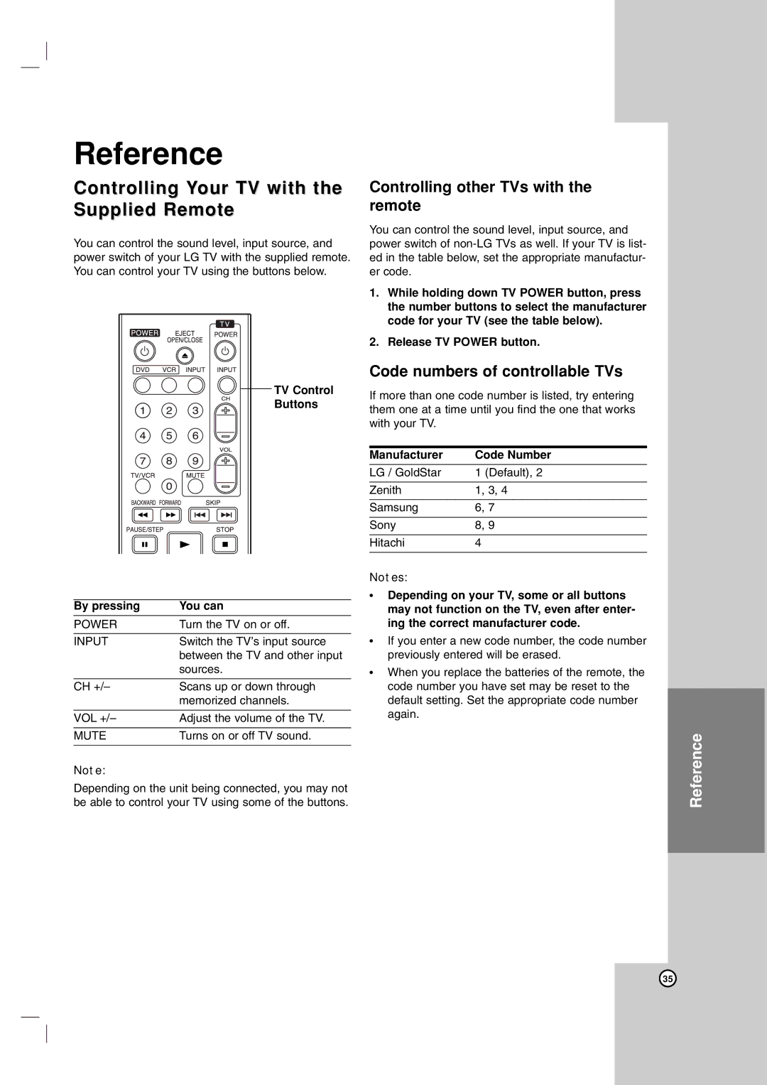 LG Electronics ZDX-313 warranty Controlling Your TV with the Supplied Remote, Controlling other TVs with the remote 