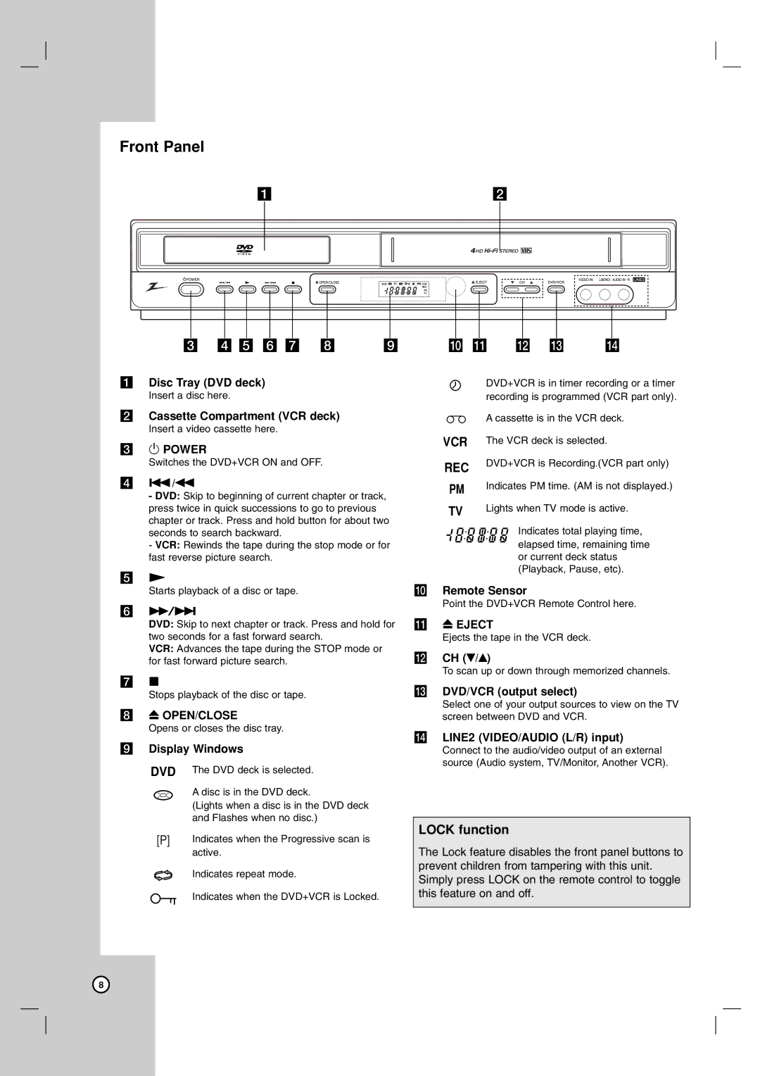 LG Electronics ZDX-313 warranty Front Panel, Lock function, Rec 