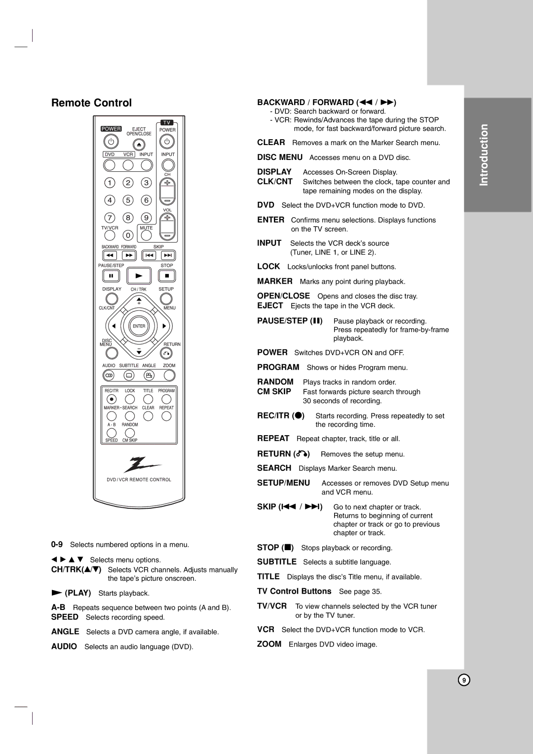 LG Electronics ZDX-313 warranty Remote Control, Backward / Forward m / M 