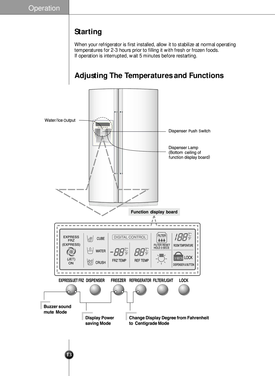 LG Electronics manual Starting, Adjusting The Temperatures and Functions 