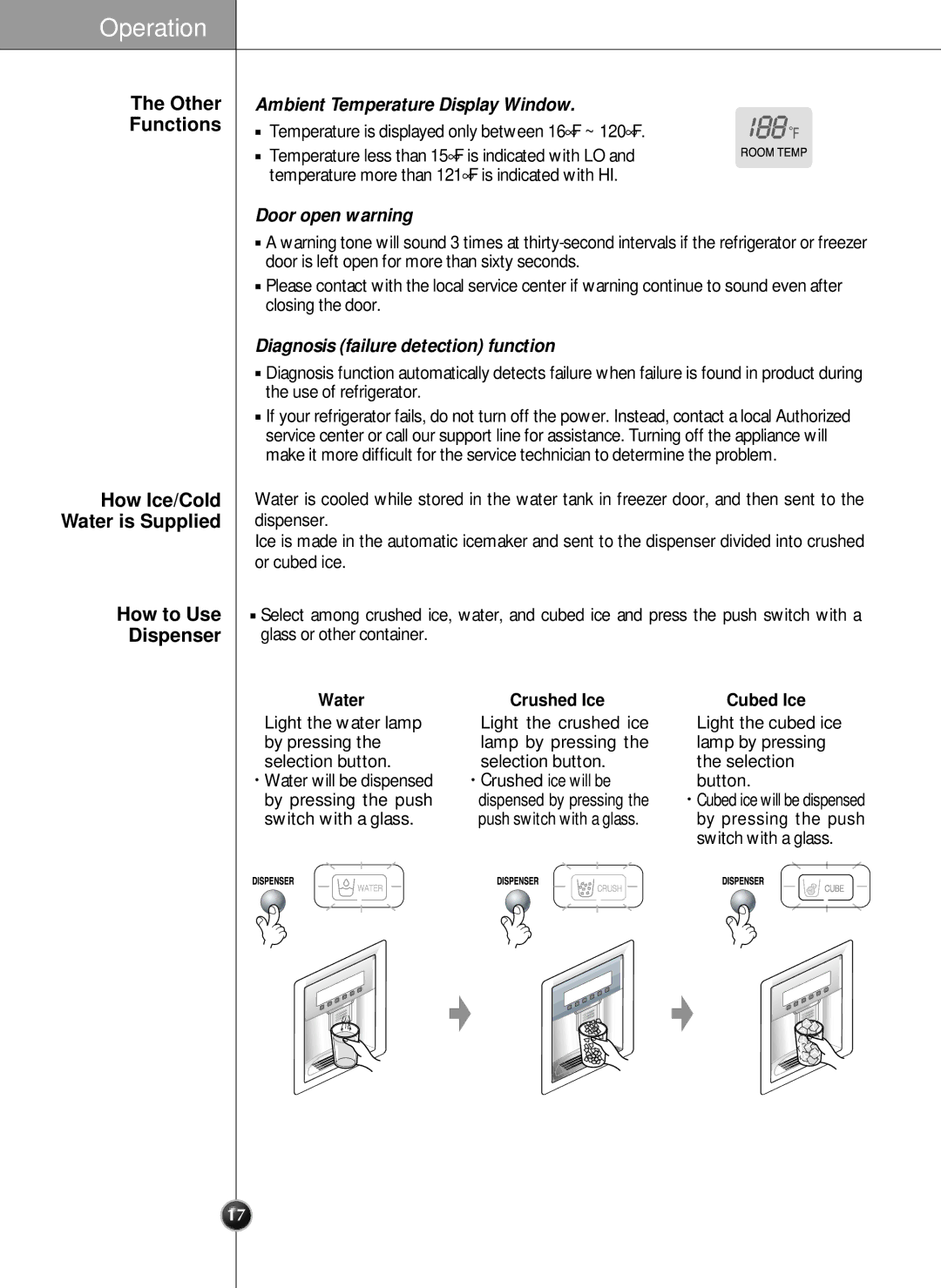 LG Electronics manual Dispenser Cube 