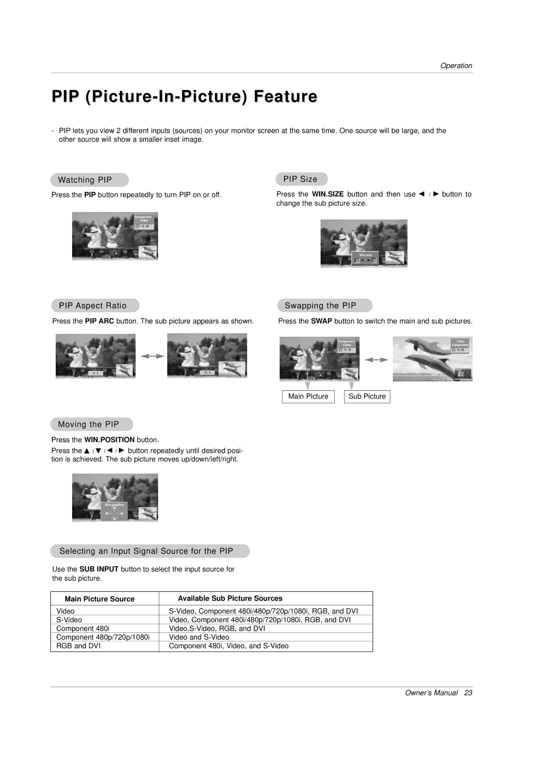 LG Electronics owner manual PIP Picture-In-Picture Feature 