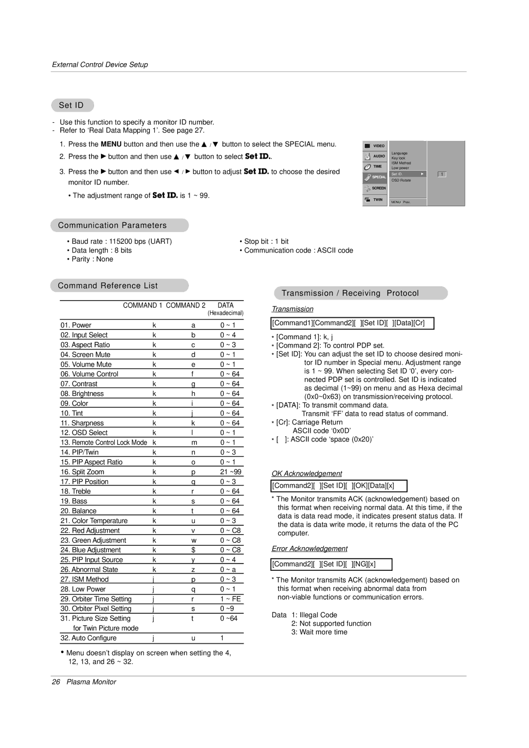 LG Electronics owner manual Set ID, Communication Parameters, Command Reference List, Transmission / Receiving Protocol 