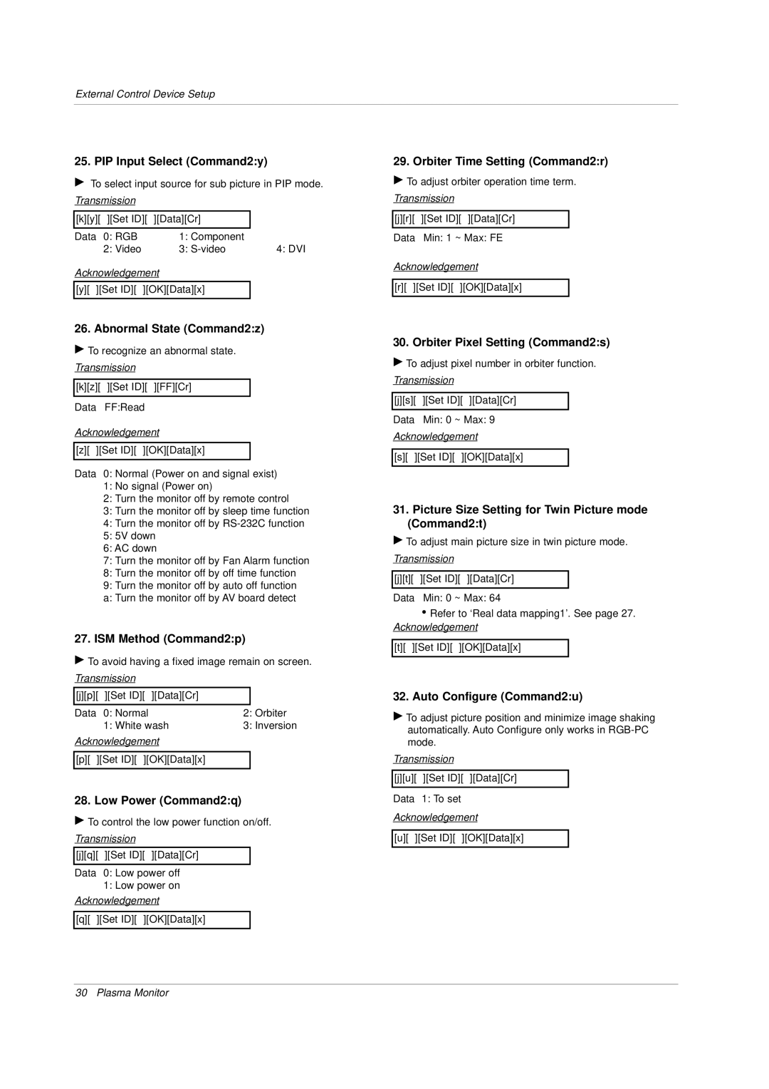 LG Electronics owner manual PIP Input Select Command2y, Abnormal State Command2z, ISM Method Command2p, Low Power Command2q 