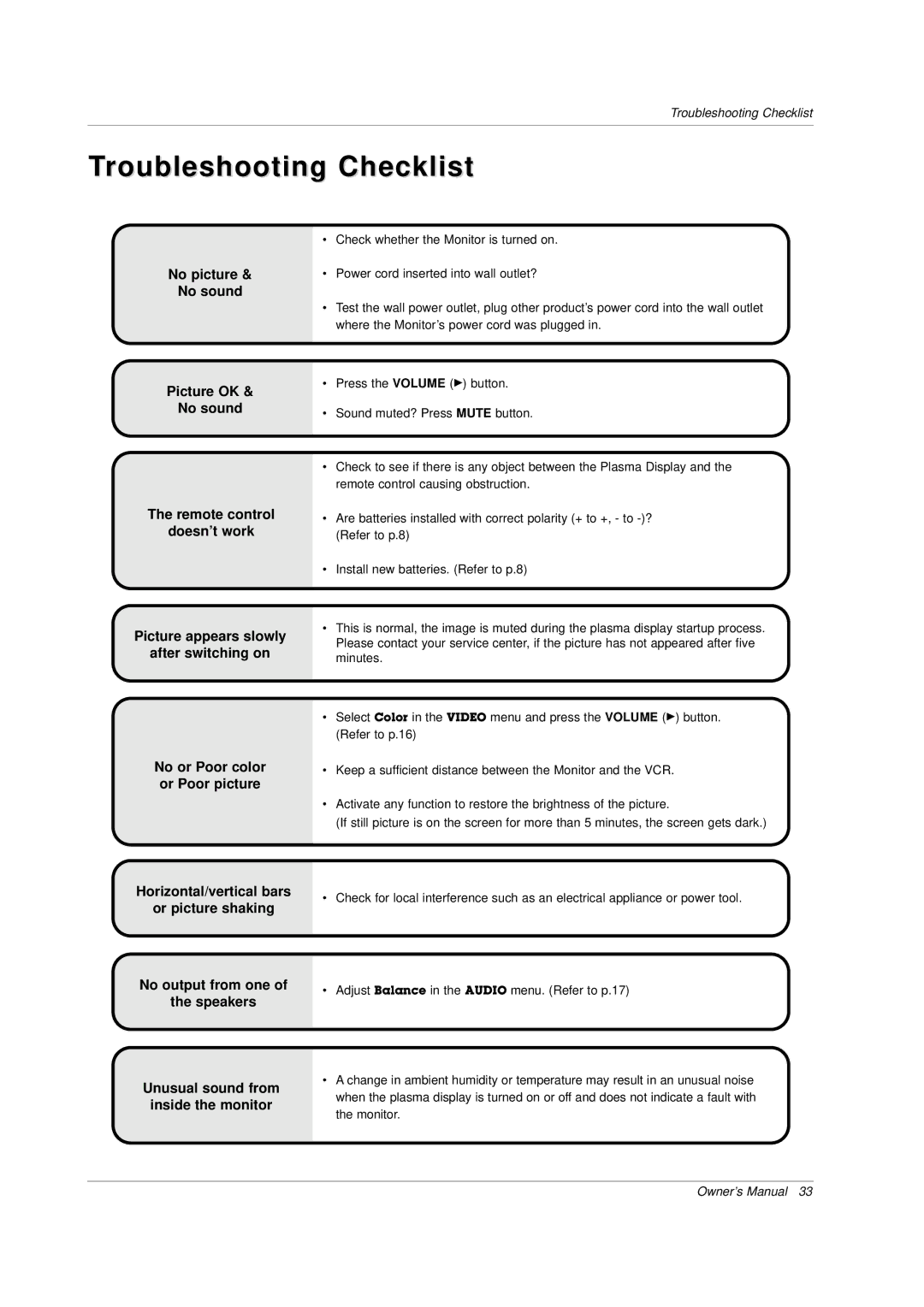 LG Electronics owner manual Troubleshooting Checklist 