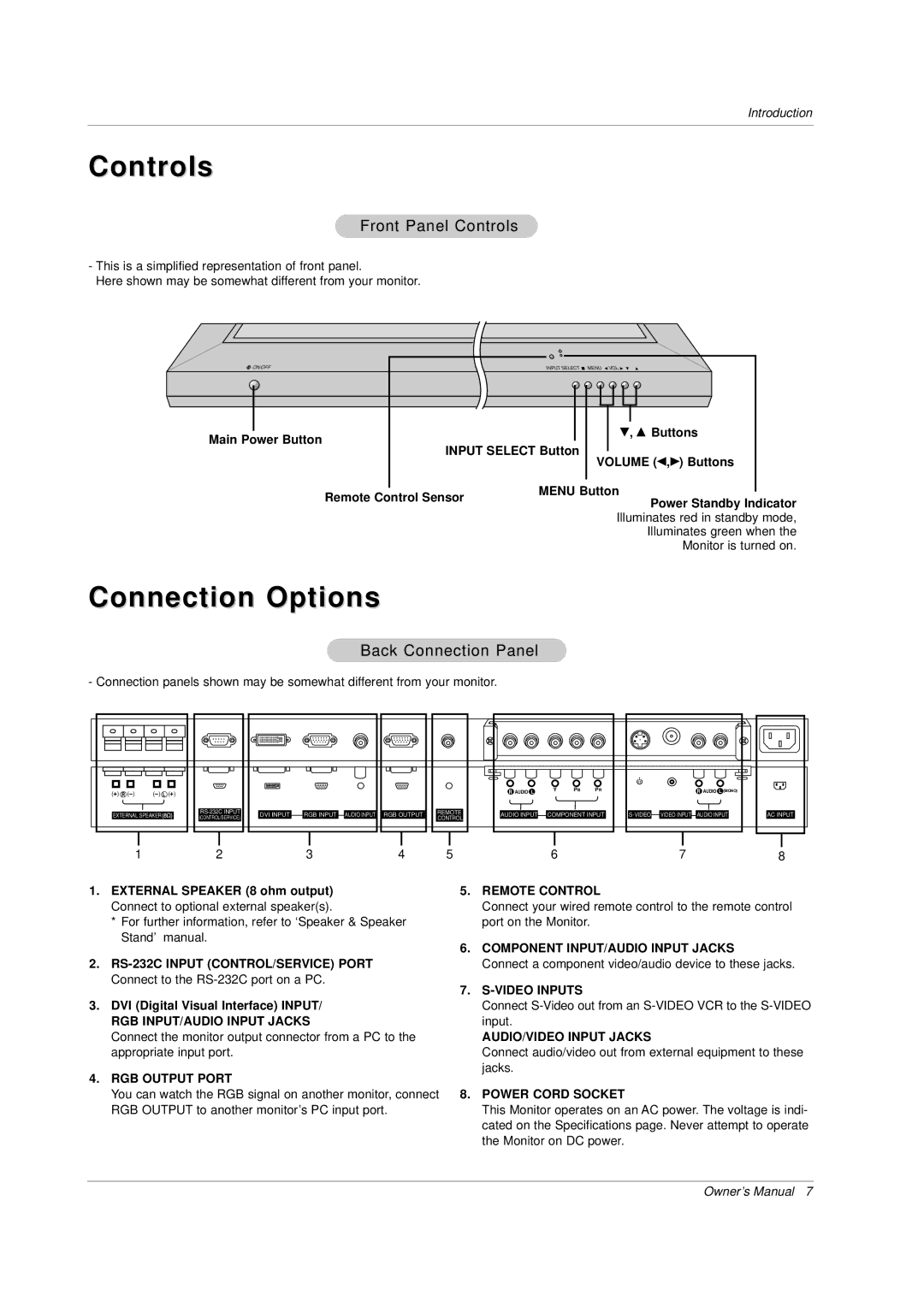 LG Electronics owner manual Controls, Connection Options 