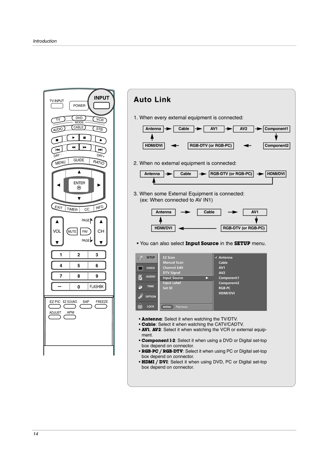 LG Electronics owner manual Input, When every external equipment is connected, When no external equipment is connected 