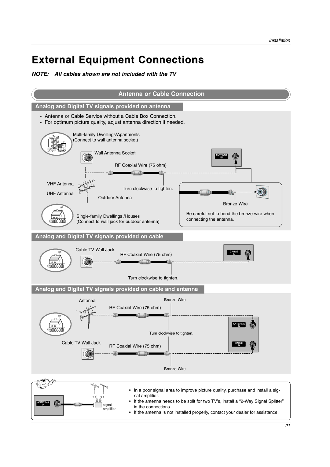 LG Electronics owner manual External Equipment Connections, Antenna or Cable Connection 