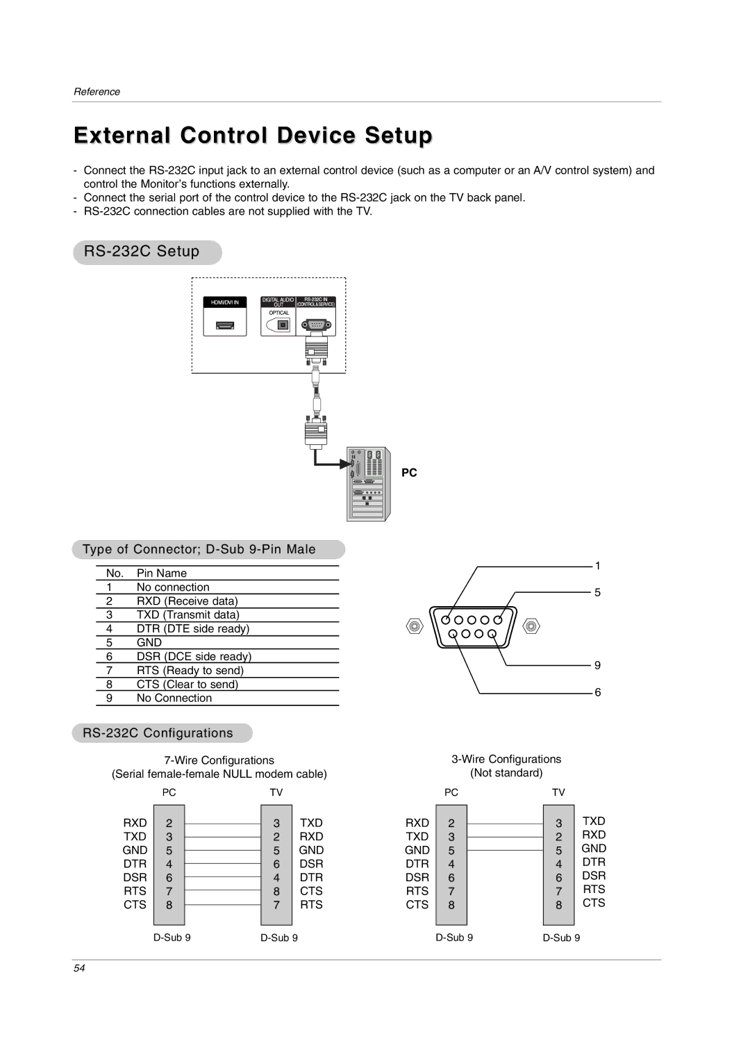 LG Electronics owner manual External Control Device Setup, RS-232C Setup 