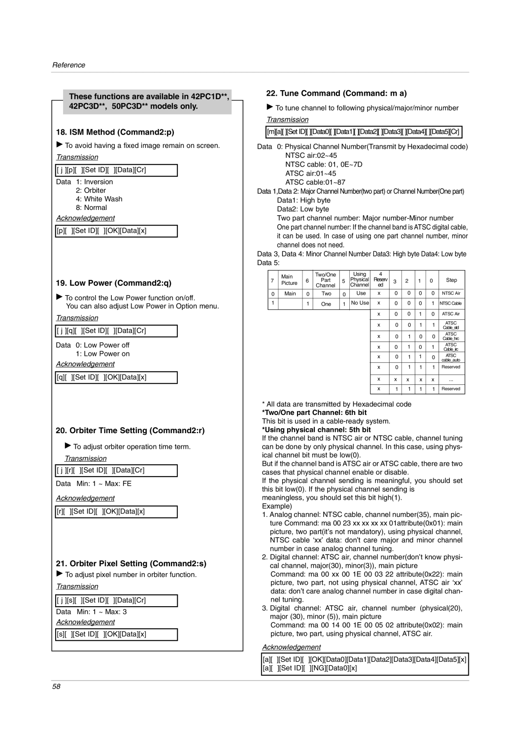 LG Electronics owner manual Low Power Command2q, Orbiter Time Setting Command2r, Orbiter Pixel Setting Command2s 