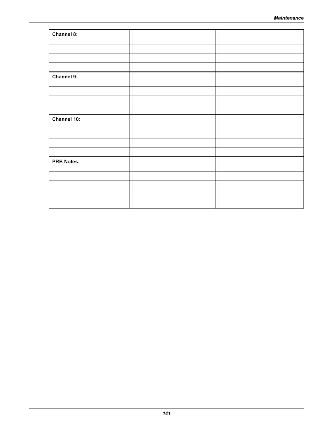 Liebert 100-1000A user manual Channel PRB Notes 