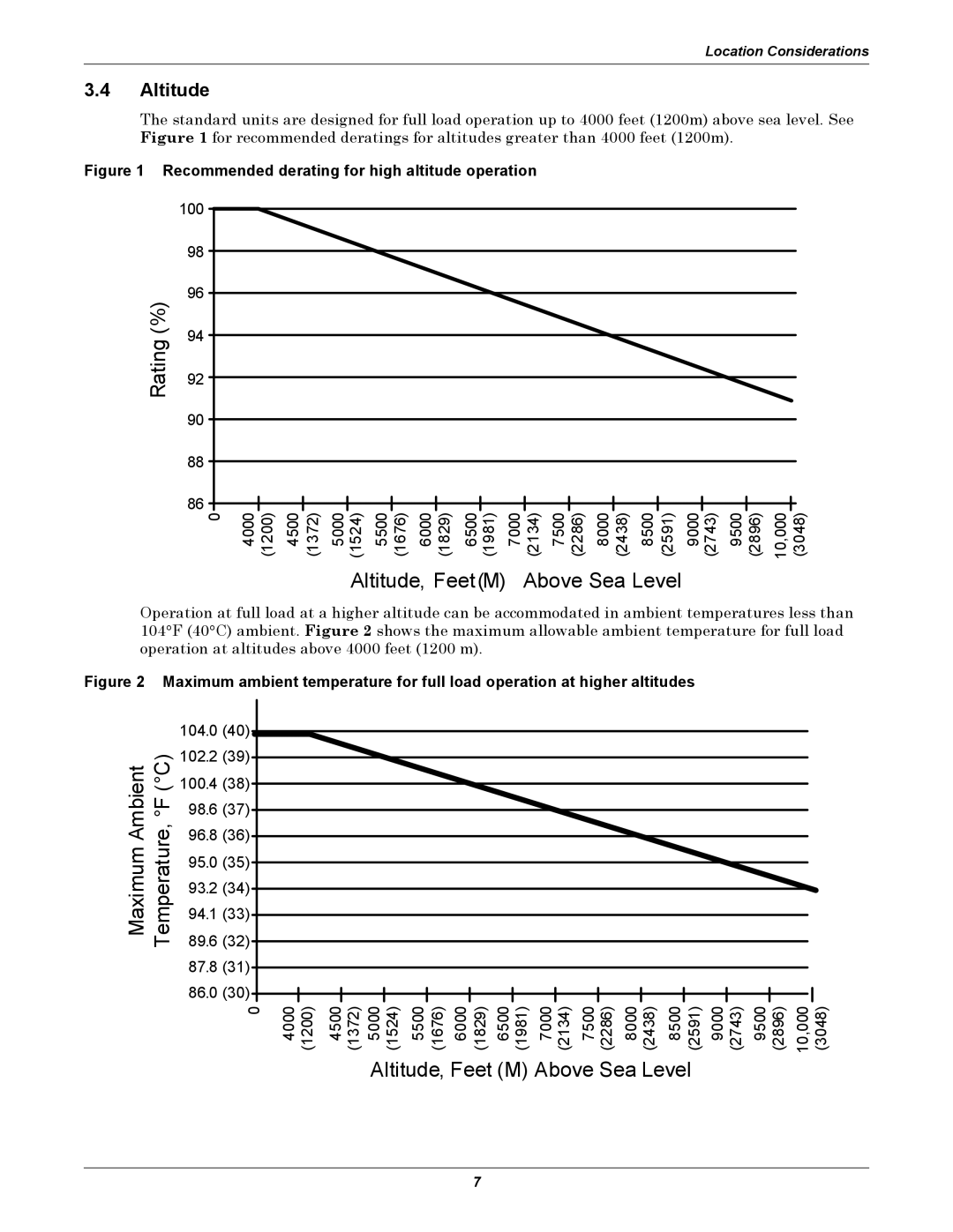 Liebert 100-1000A user manual Altitude, Recommended derating for high altitude operation 