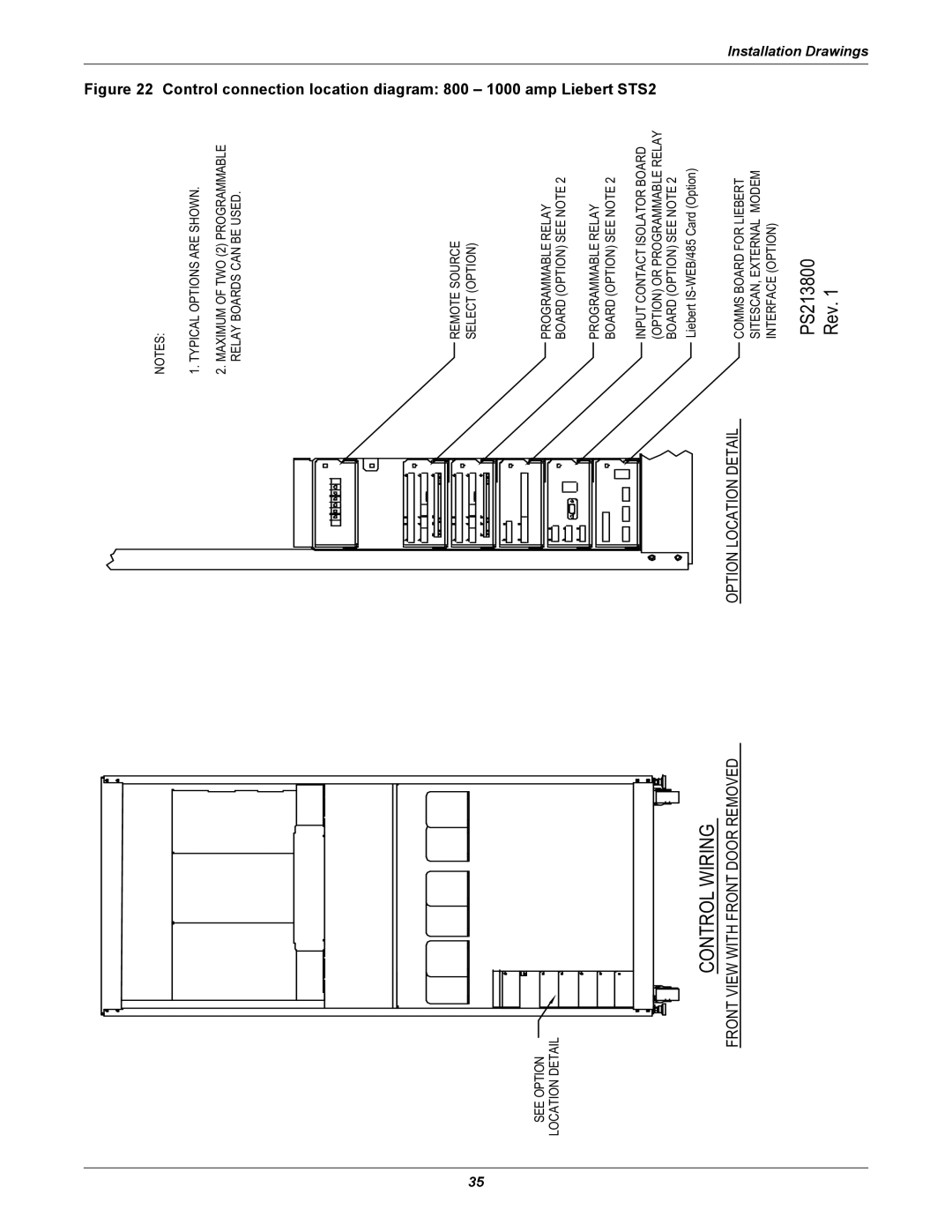 Liebert 100-1000A user manual Control Wiring, Front View with Front Door Removed Option Location Detail 