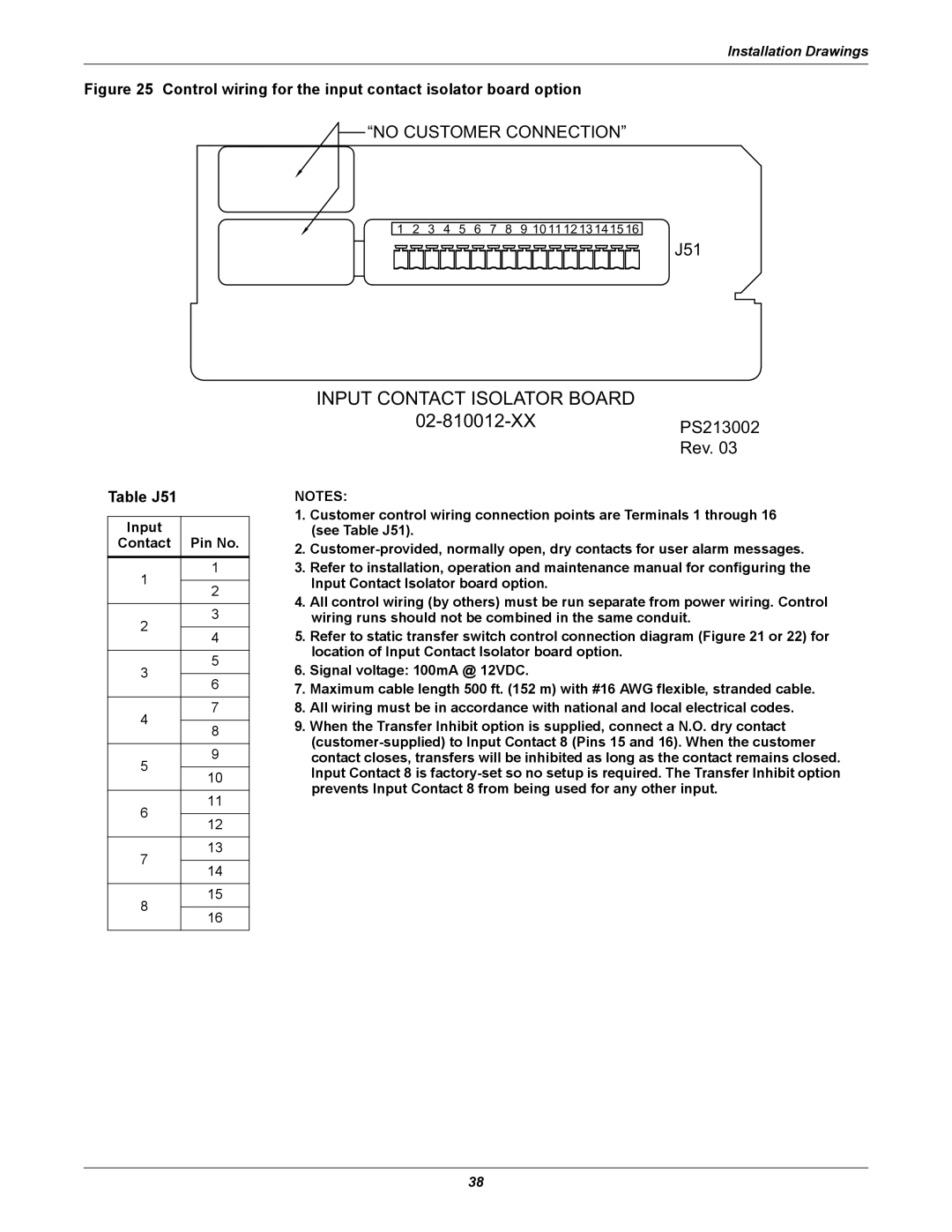 Liebert 100-1000A user manual Control wiring for the input contact isolator board option, Table J51 