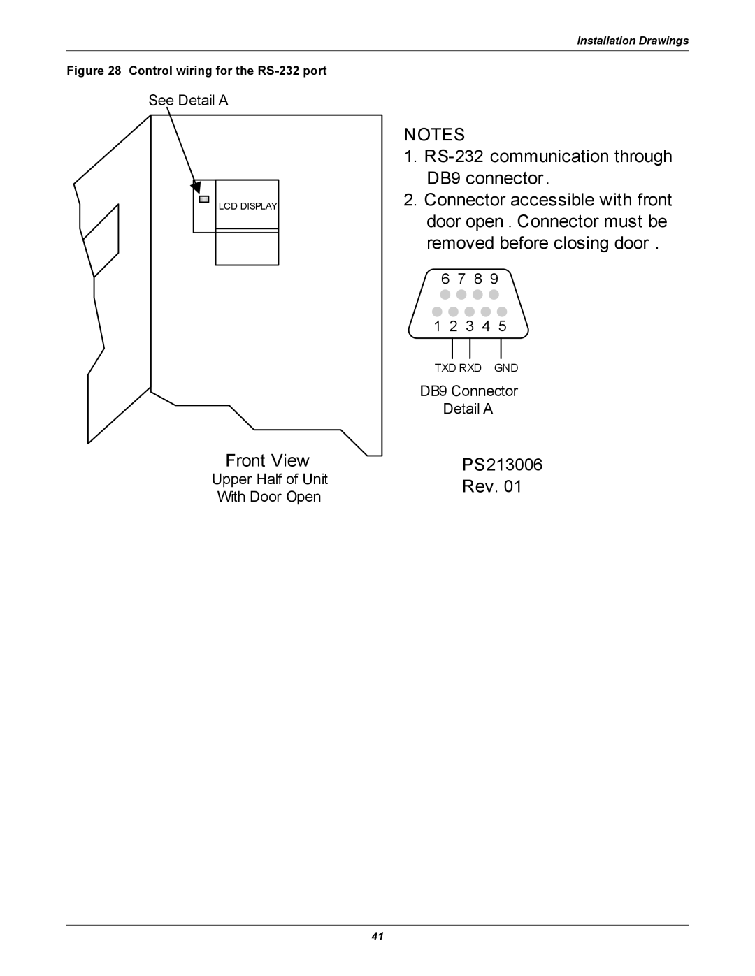 Liebert 100-1000A user manual Control wiring for the RS-232 port, Txd Rxd Gnd 