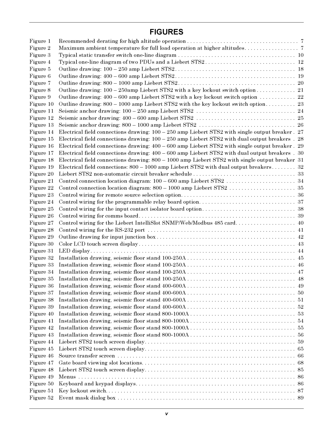 Liebert 100-1000A user manual Figures 