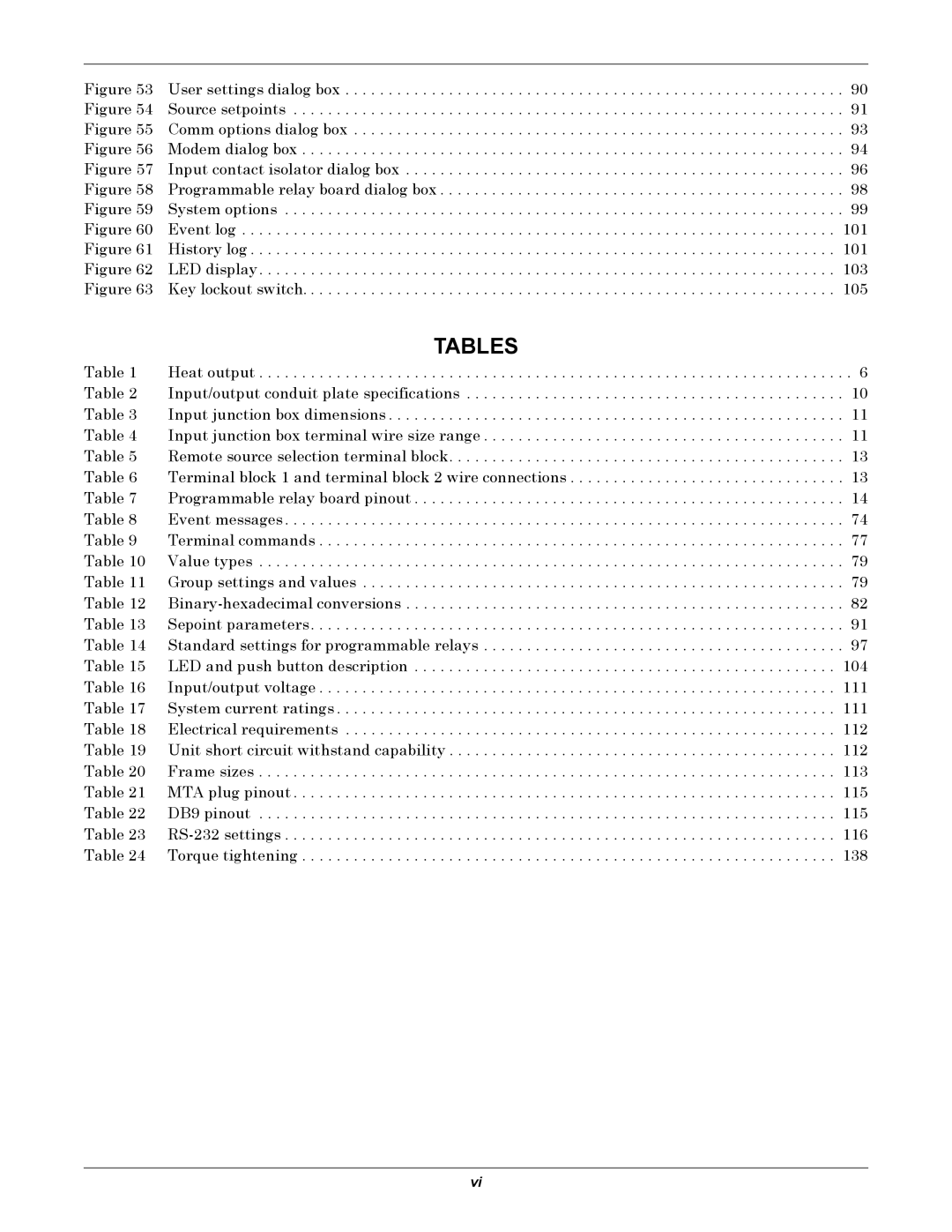 Liebert 100-1000A user manual Tables 