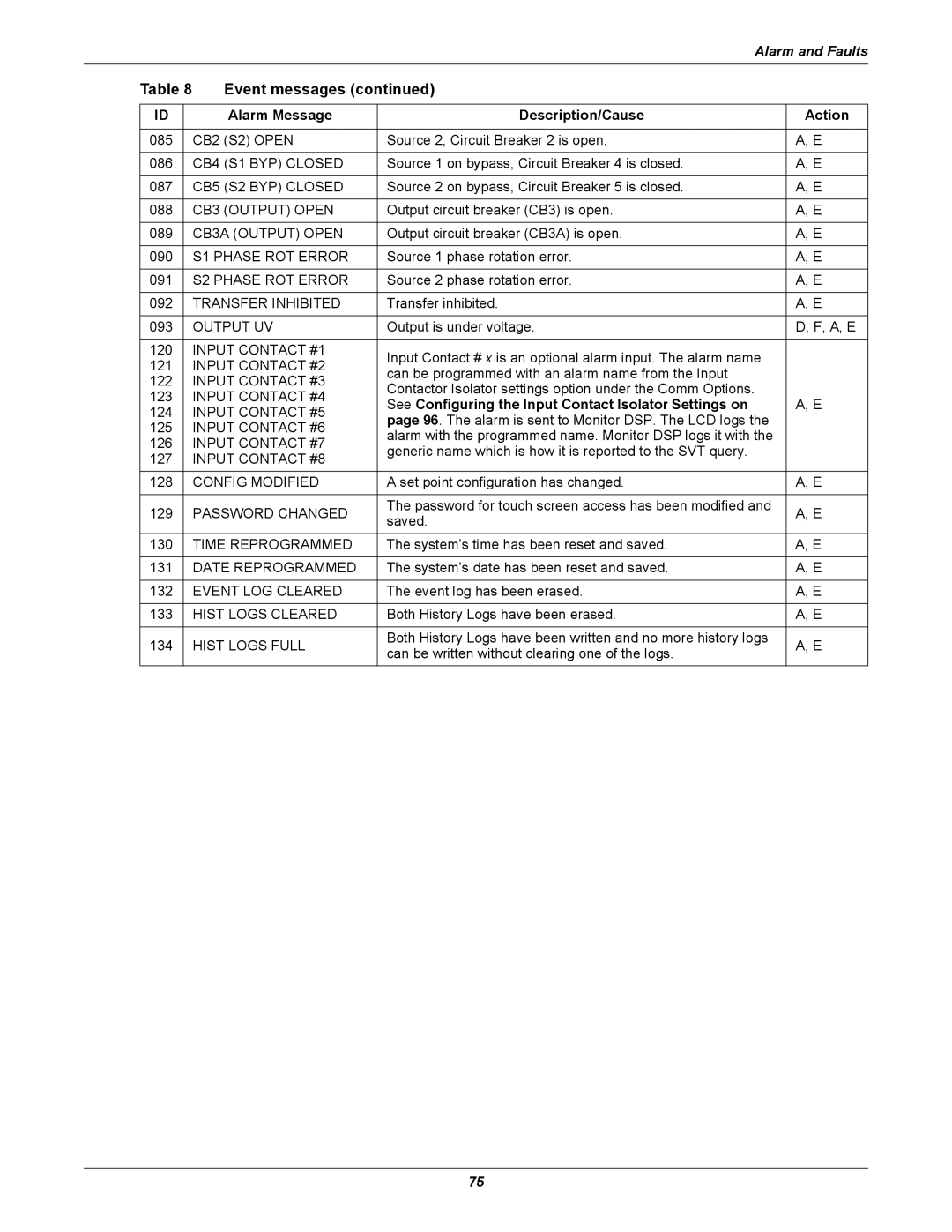 Liebert 100-1000A user manual See Configuring the Input Contact Isolator Settings on 