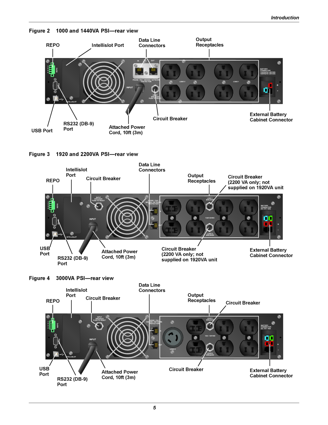 Liebert 1000 - 3000VA 60 Hz 120V user manual 3000VA PSI-rear view 