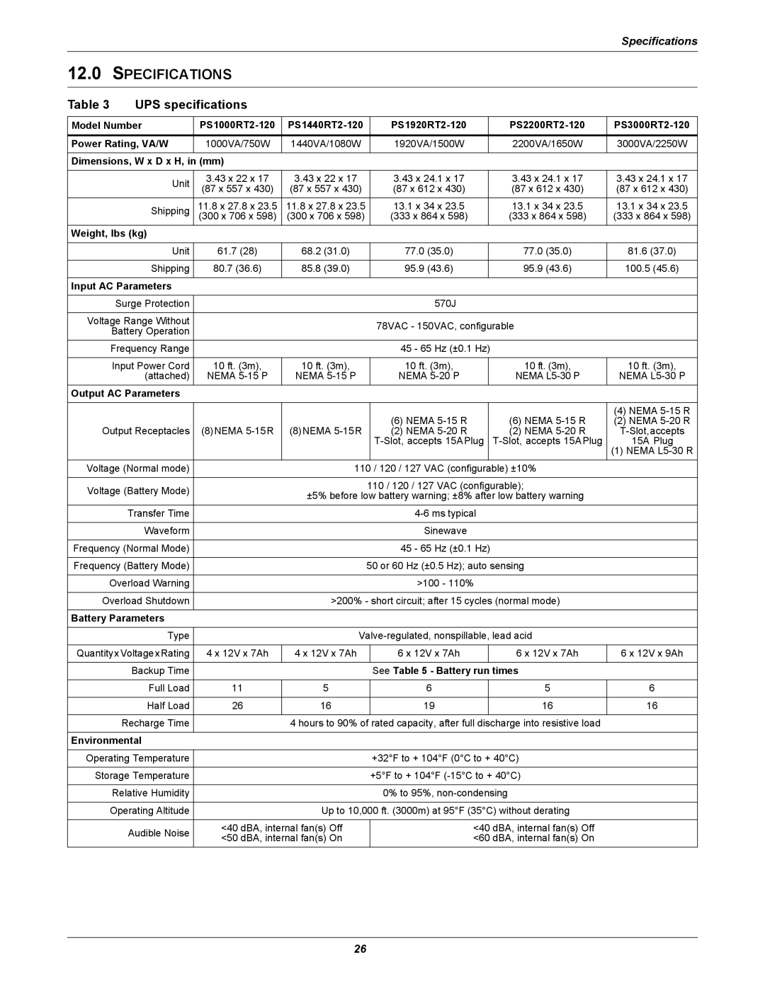 Liebert 1000 - 3000VA 60 Hz 120V user manual Specifications, UPS specifications 