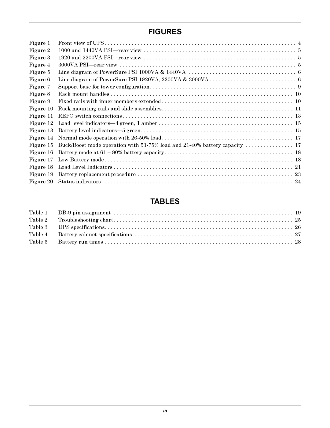 Liebert 1000 - 3000VA 60 Hz 120V user manual Figures 