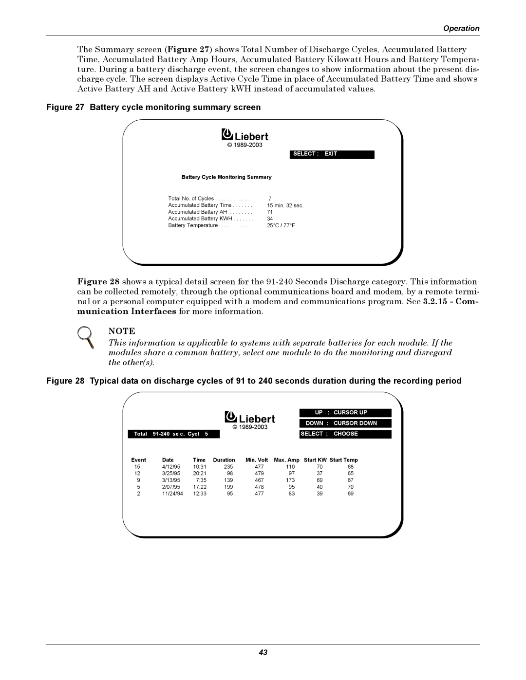 Liebert 1000kVA manual Battery cycle monitoring summary screen 