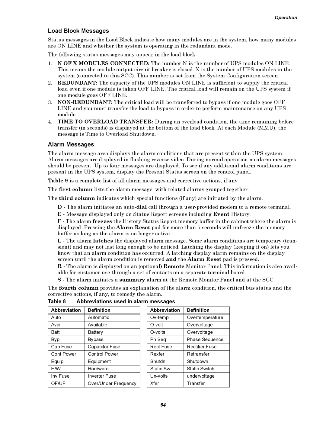 Liebert 1000kVA manual Load Block Messages, Abbreviations used in alarm messages, Abbreviation Definition 