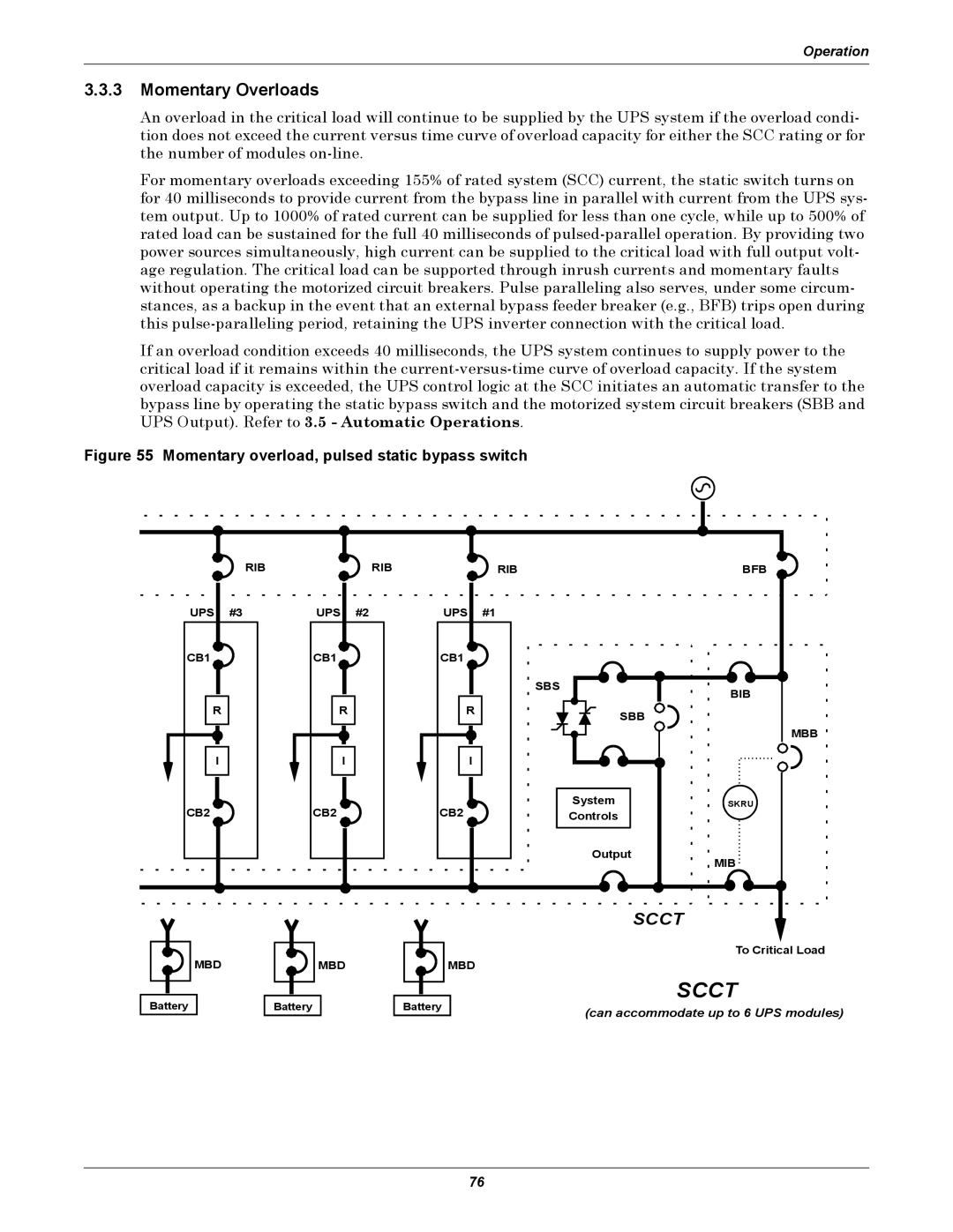 Liebert 1000kVA manual Momentary Overloads, Momentary overload, pulsed static bypass switch 