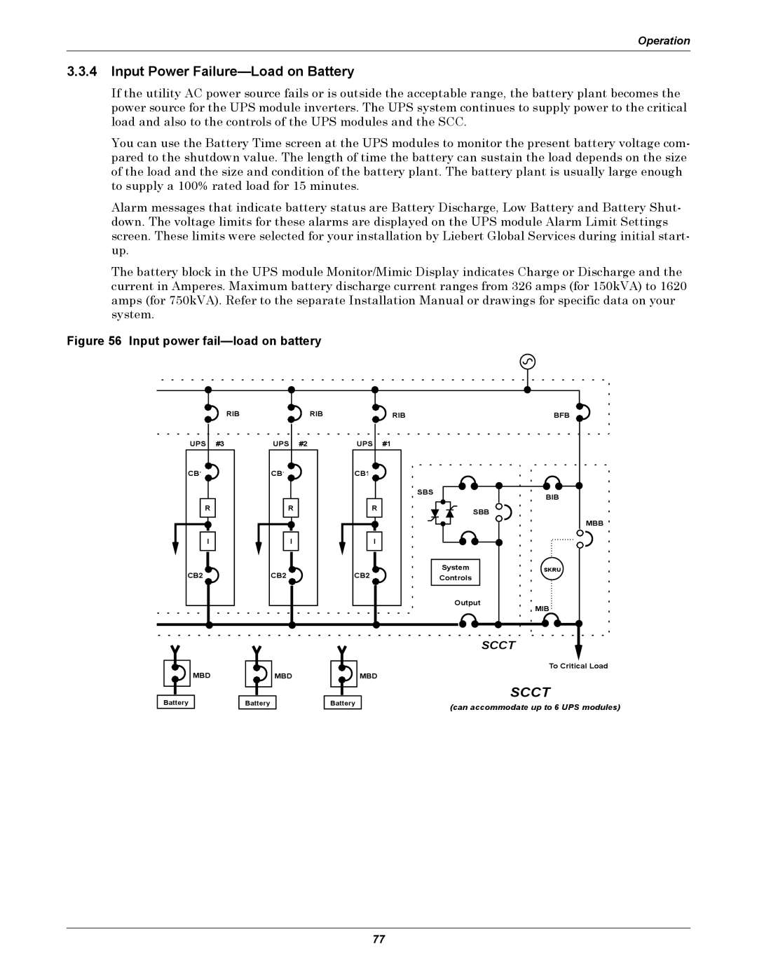 Liebert 1000kVA manual Input Power Failure-Load on Battery, Input power fail-load on battery 