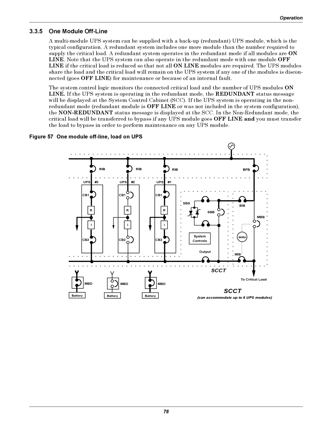 Liebert 1000kVA manual One Module Off-Line, One module off-line, load on UPS 