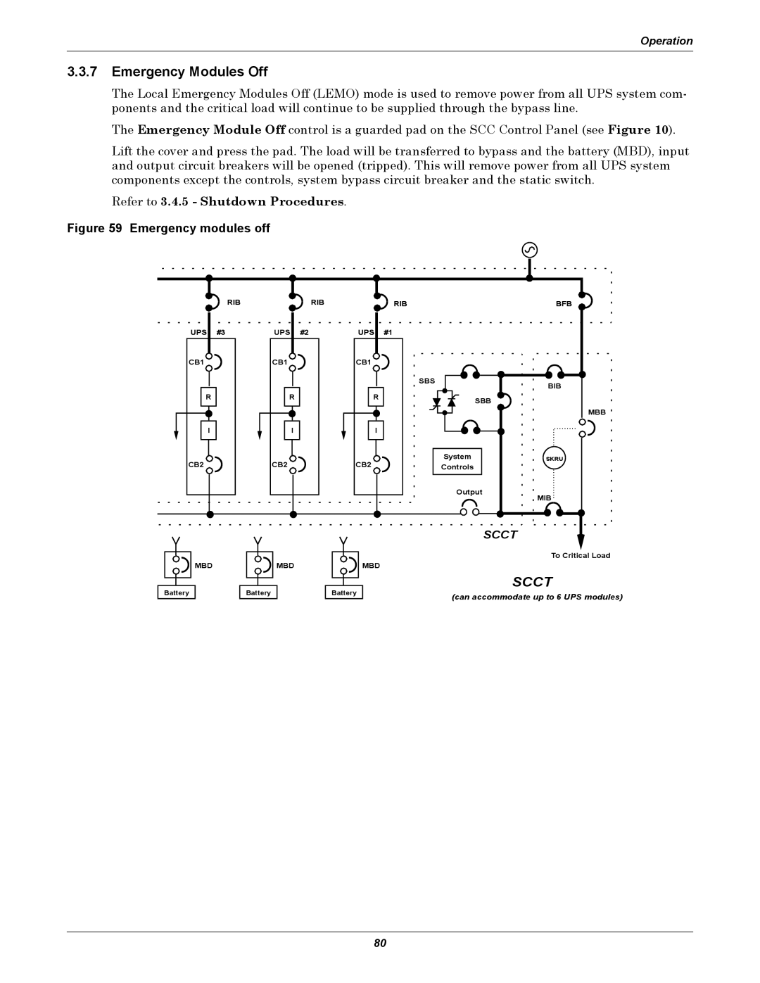 Liebert 1000kVA manual Emergency Modules Off, Refer to 3.4.5 Shutdown Procedures 