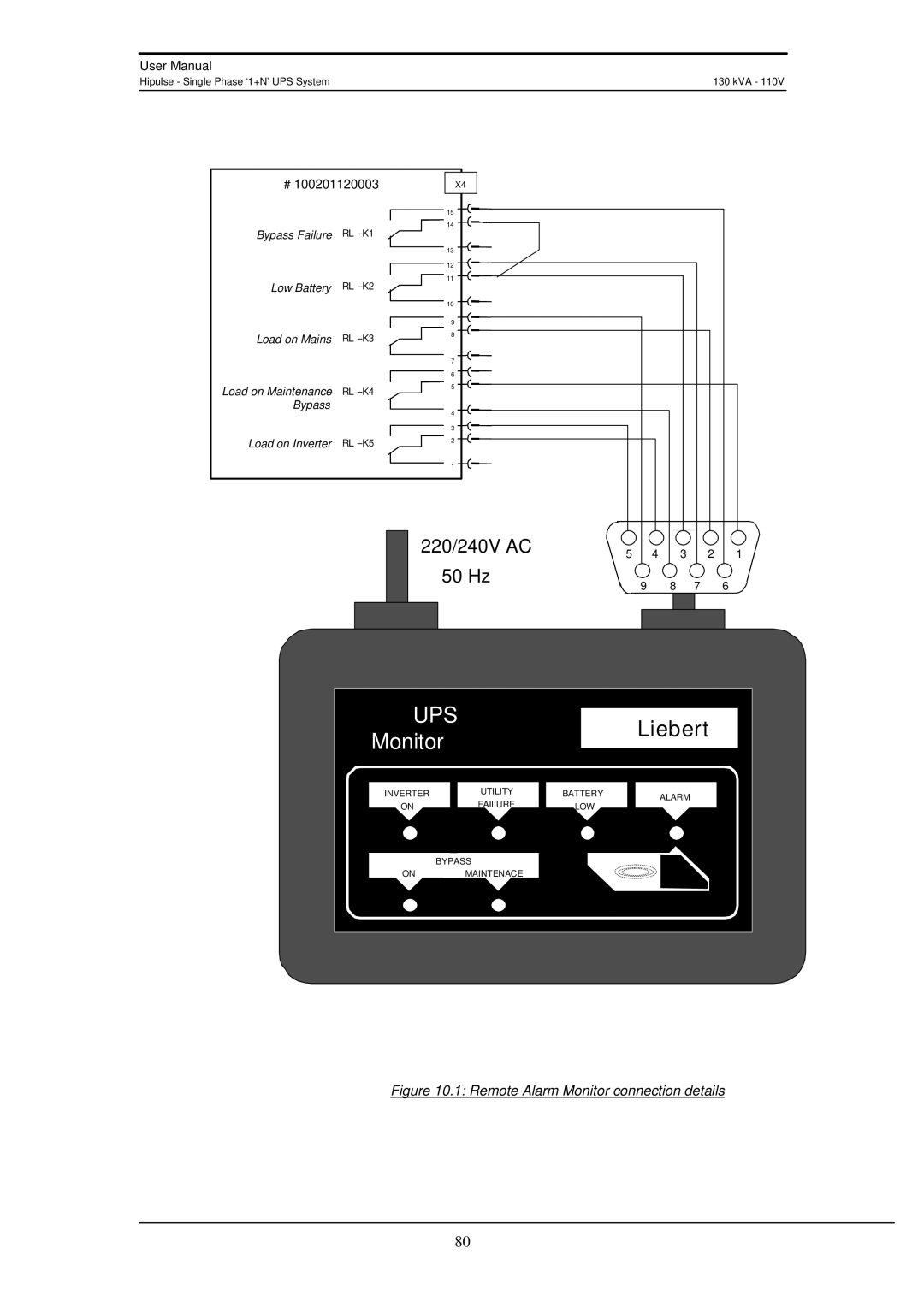 Liebert 130 kVA user manual Ups, 220/240V AC 50 Hz 