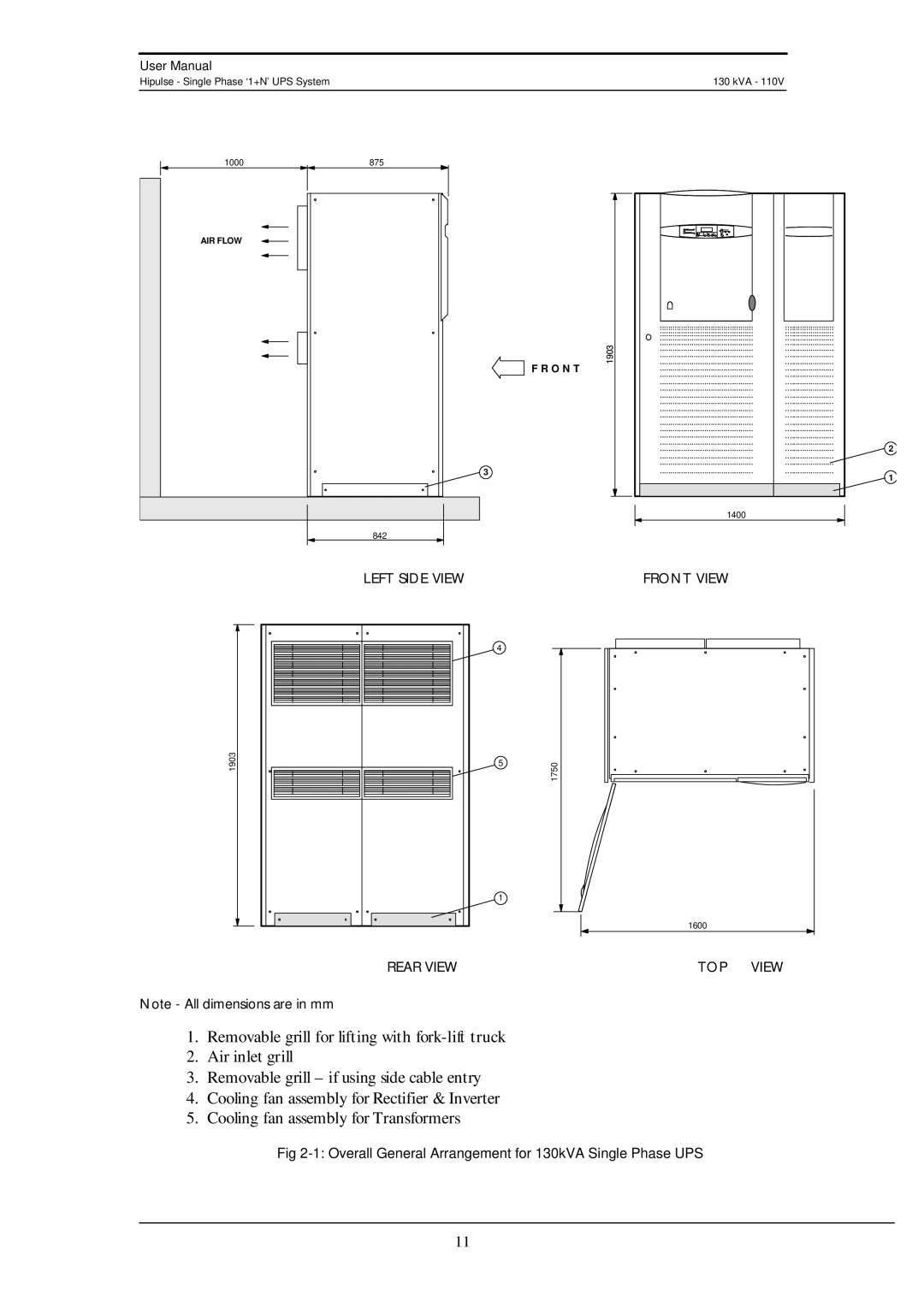 Liebert 130 kVA user manual Overall General Arrangement for 130kVA Single Phase UPS 