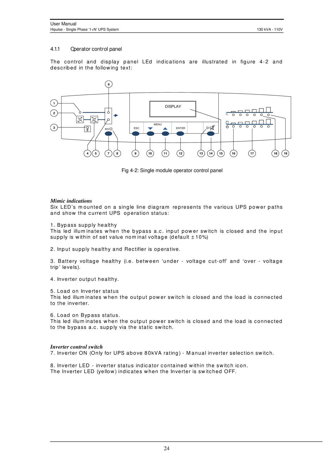 Liebert 130 kVA Single module operator control panel, Operator control panel, Mimic indications, Inverter control switch 