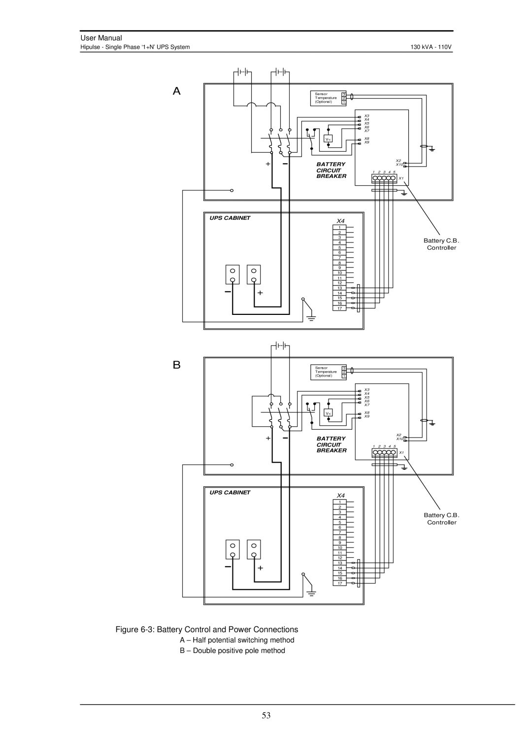 Liebert 130 kVA user manual Battery Control and Power Connections 