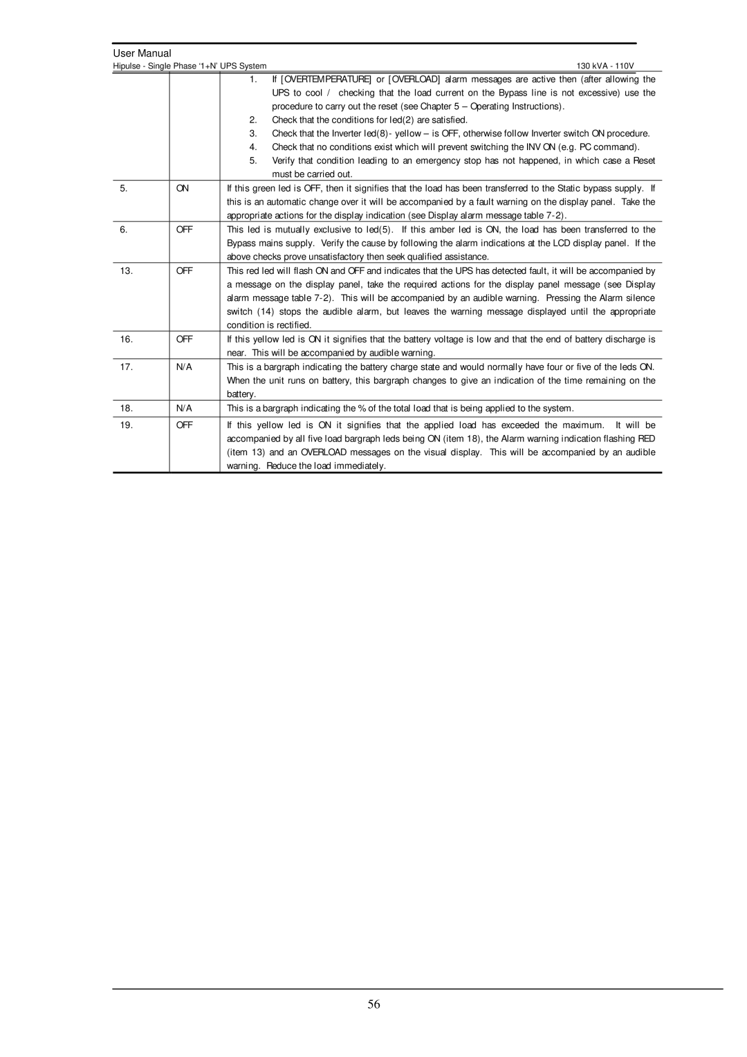 Liebert 130 kVA user manual Procedure to carry out the reset see Operating Instructions 