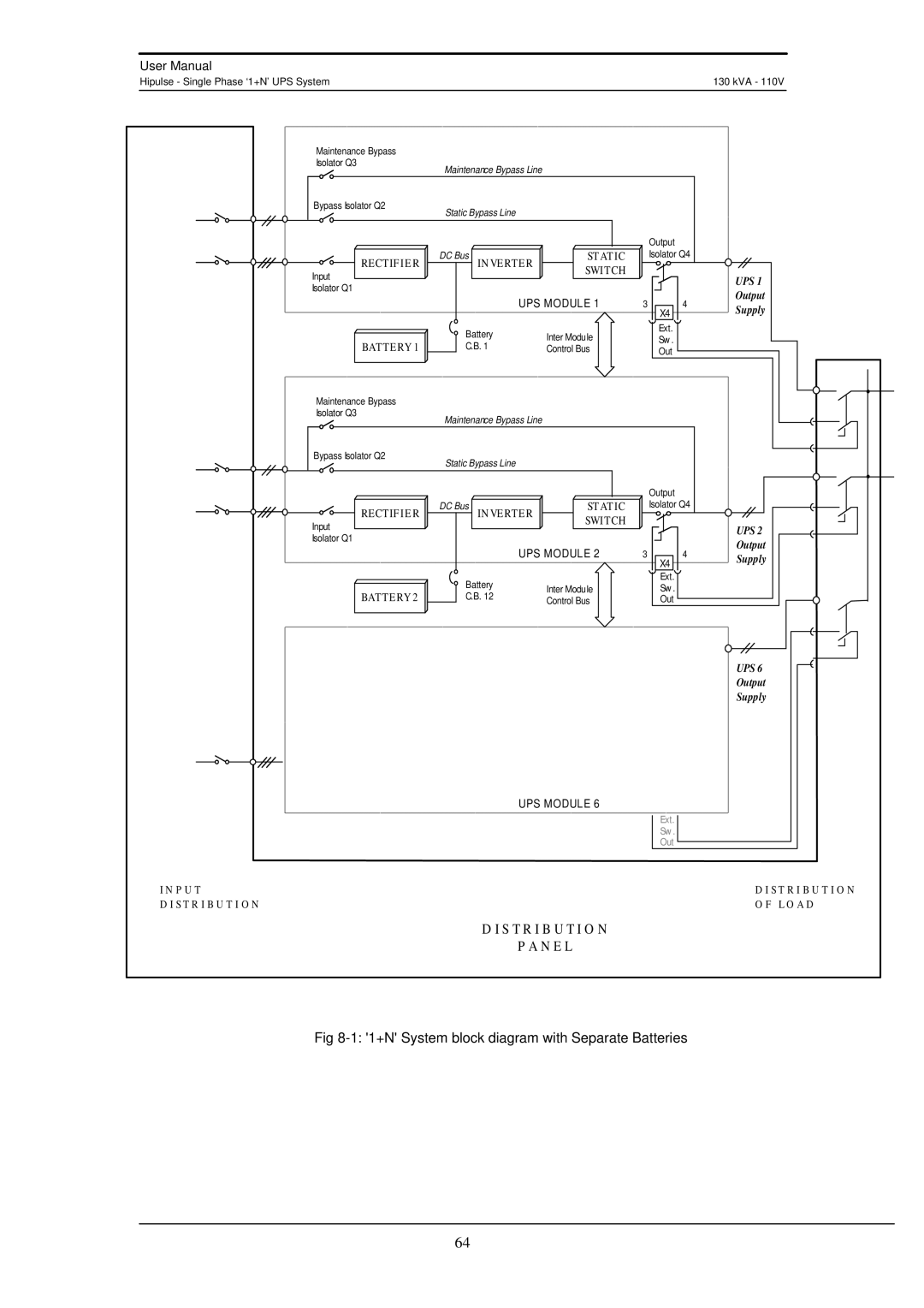 Liebert 130 kVA user manual 1+N System block diagram with Separate Batteries, Battery 