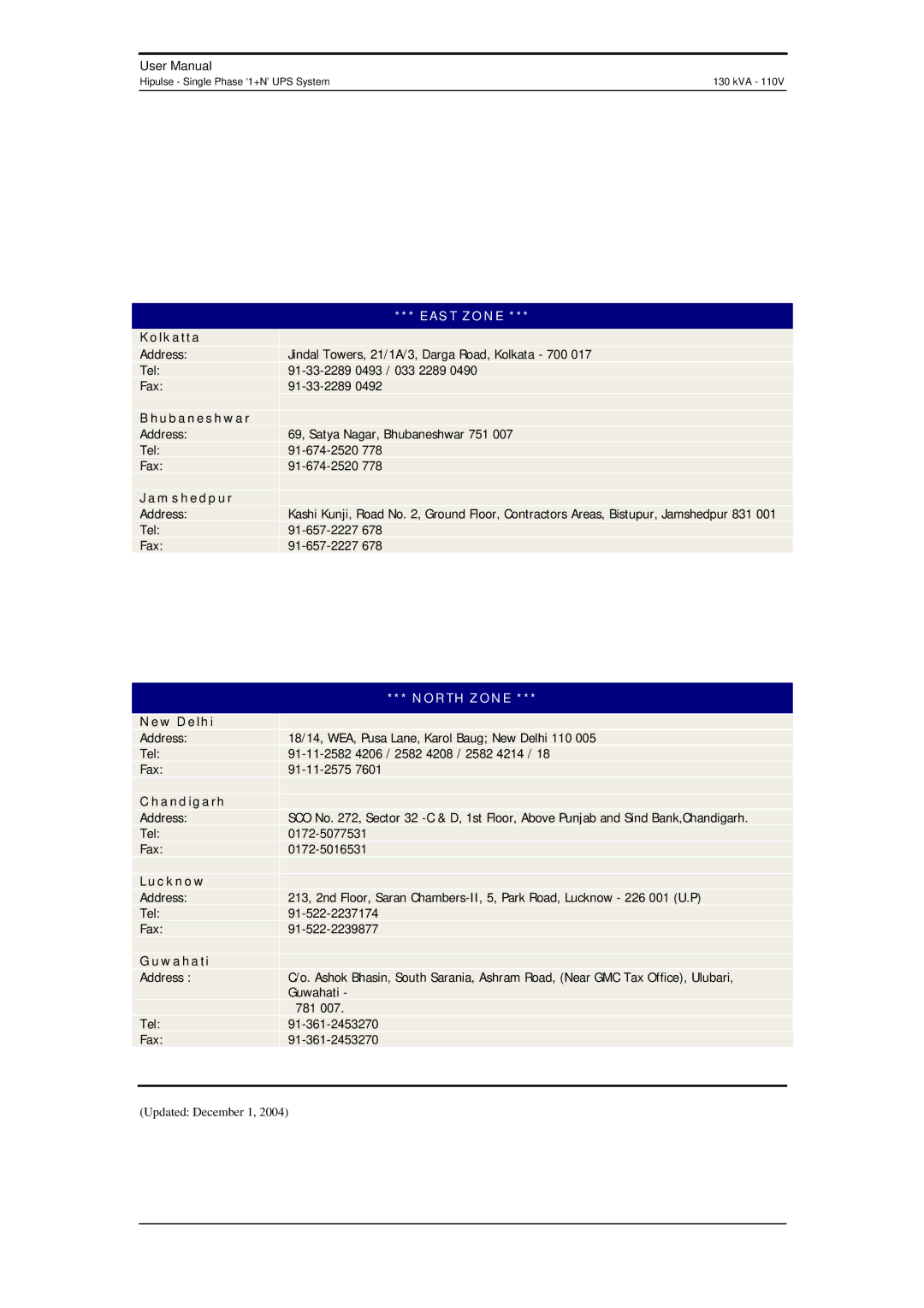 Liebert 130 kVA user manual East Zone 