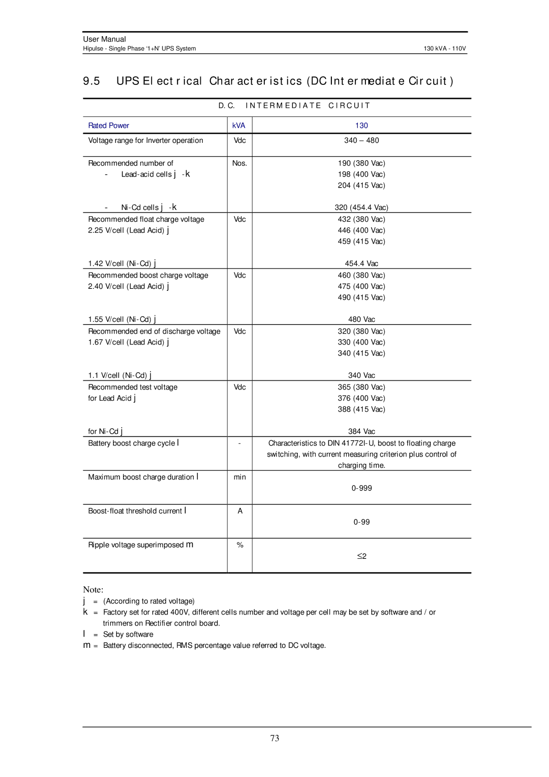 Liebert 130 kVA user manual UPS Electrical Characteristics DC Intermediate Circuit, Rated Power KVA 130 