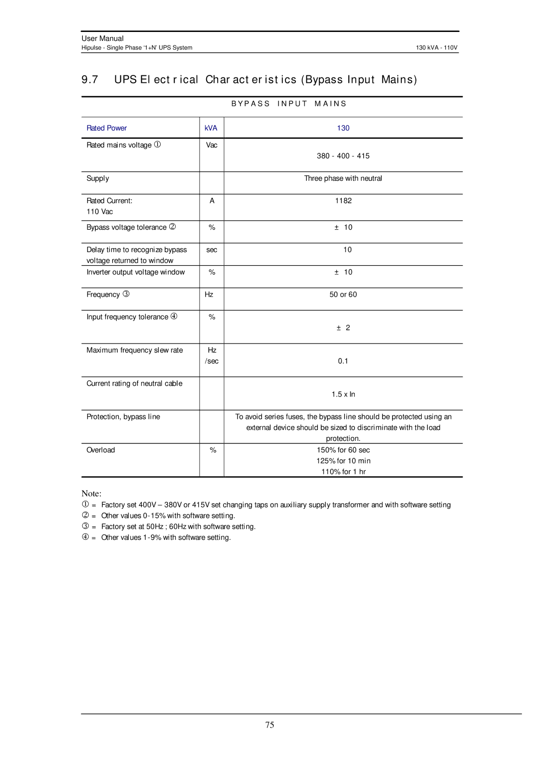 Liebert 130 kVA user manual UPS Electrical Characteristics Bypass Input Mains, Protection, bypass line 