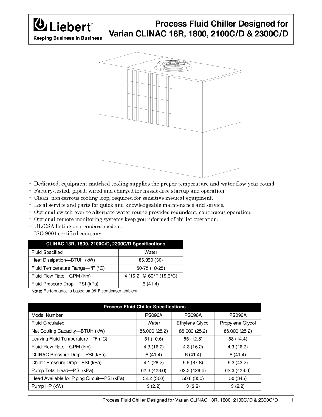 Liebert specifications Clinac 18R, 1800, 2100C/D, 2300C/D Specifications, Process Fluid Chiller Specifications 