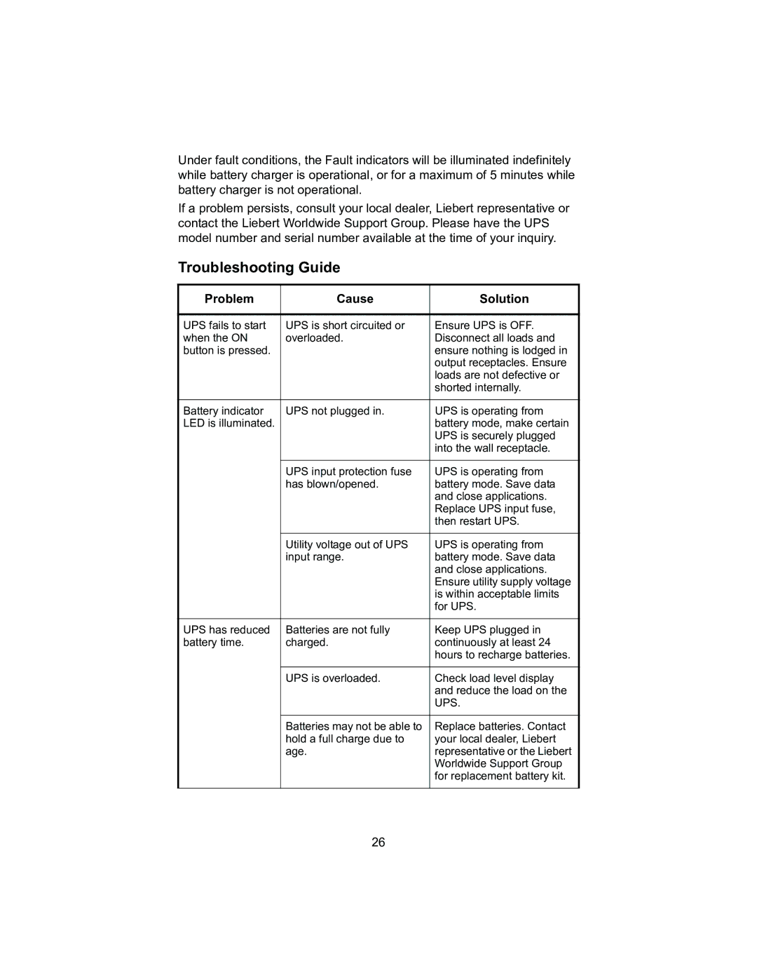 Liebert 208V, 2700VA user manual Troubleshooting Guide, Problem Cause Solution 